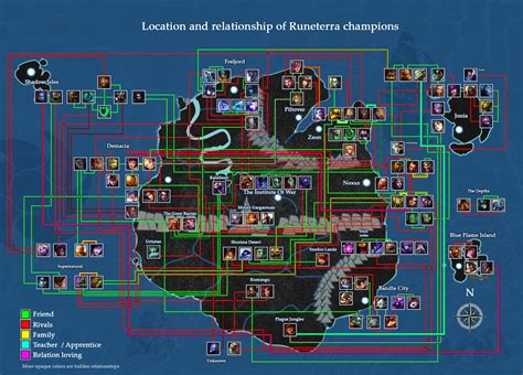 Map Of Runeterra Champions Relations League Of Legends