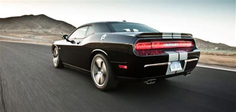 Dodge Challenger Roof Box Buyers Guide 2022 Best Roof Box