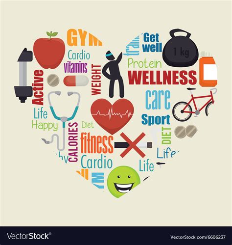 Wellbeing By Pritish Read The Concept Of Wellness And Lifestyle