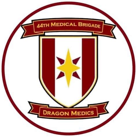 44th Medical Brigade Fort Bragg Nc
