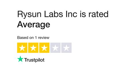Rysun Labs Inc Reviews