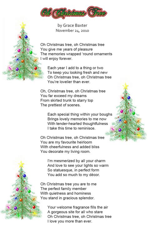 Its All About Christmas Poems