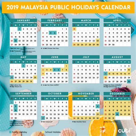 5 compulsory days and 6 elective days. Calendar 2019 Malaysia Public Holiday | Qualads