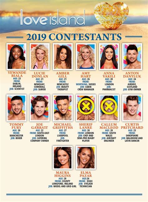 It premiered on july 9, 2019, on cbs. Maura Higgins: Who is new Love Island arrival Maura ...