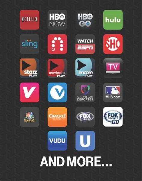 Vudu app allows you to stream online anytime you want. T-Mobile says 'binge on,' offers free video streaming ...