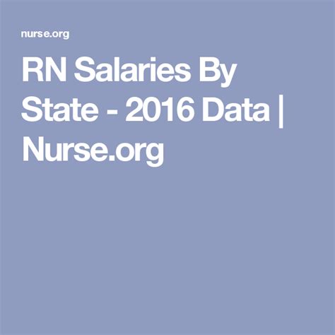 Rn Salaries By State 2016 Data Nurse Origi And Nursing