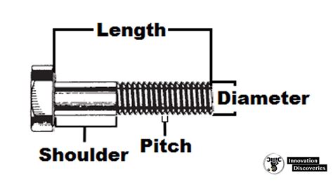 Learn To Read Bolt Specifications