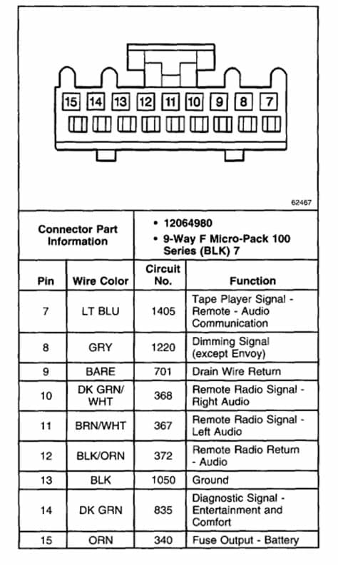 2001 Tahoe Radio Wiring Diagram - Free Diagram For Student
