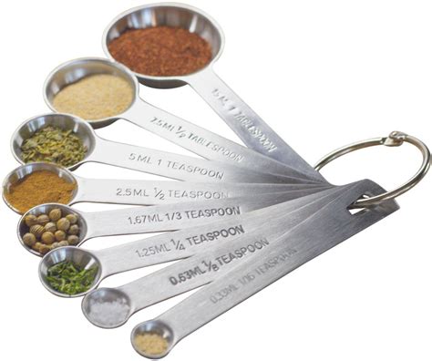 August 16, 2014 it's a. Set 8 Stainless Steel Measuring Spoons - 1/8, 1/3 1/16 ...