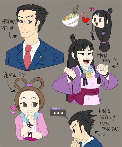 Some Ace Attorney Characters Practice By Alliey G On Deviantart
