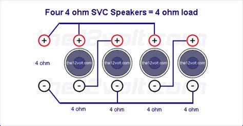 Two these 4 ohm subwoofer wirings are available. 4 Bass Shaker wiring help — Polk Audio