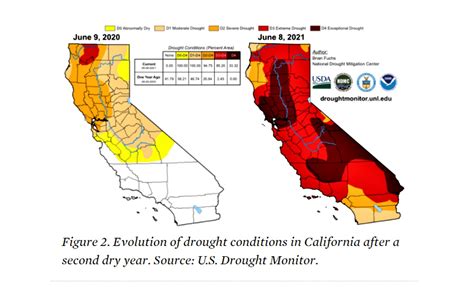 Can The Us Survive Californias Drought Cleantechnica