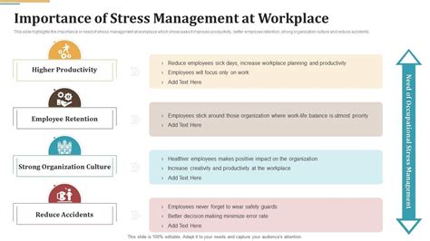 importance of stress management at workplace occupational stress management strategies