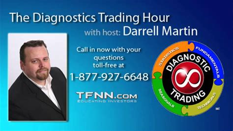 September 24th Diagnostics Trading Hour With Darrell Martin On Tfnn 2015 Youtube