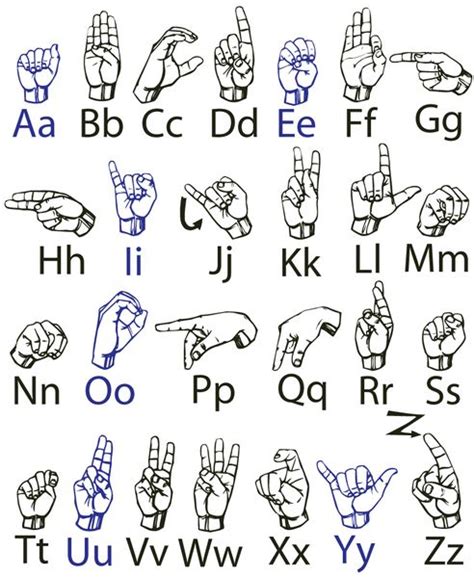 Printable Abc Sign Language Asl Chart Free And Printable Pinterest