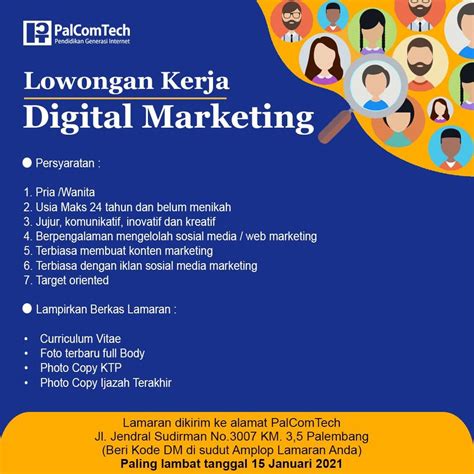 Contoh Pekerjaan Digital Marketing Homecare24