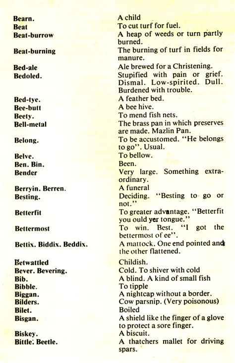 Cornish Dialect Words B Helston History