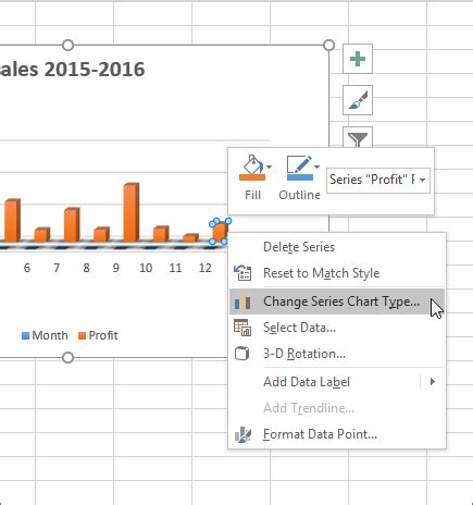What Is A Column Charts In Excel
