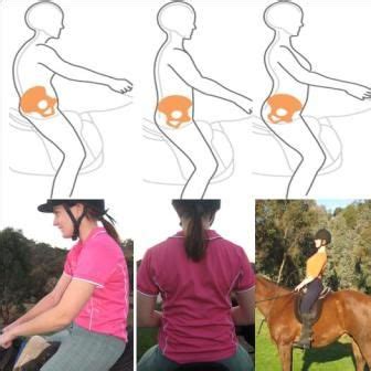 Applied Posture Riding Training The Horse Dressage Rider | Horse rider