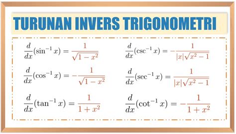 Turunan Fungsi Invers Trigonometri