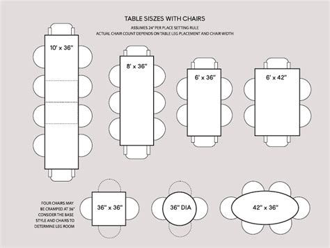 what size dining table for 10×12 room A guide to choosing the ideal dining table width