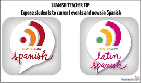 13 Back To School Tips By Spanish Teachers Spanish Teacher Spanish