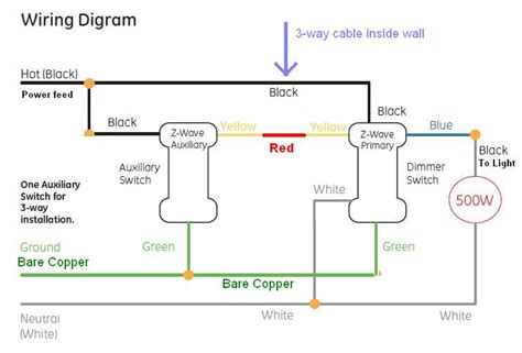 Their wiring diagram is a very important part of their electric and electronic products. Electrical advice? | Off Topic | unofficial empeg BBS