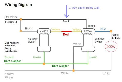 3 way switch wiring diagram. Electrical advice? | Off Topic | unofficial empeg BBS