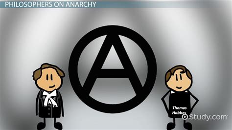 Anarchy Definition Types And Examples Lesson