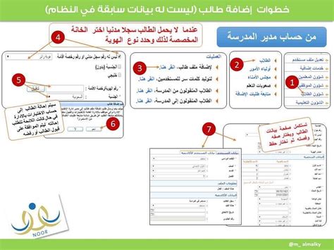 O مركز المعلومات o المركز الإعلامي. تسجيل الطلاب اليمنيين زيارة في نظام نور