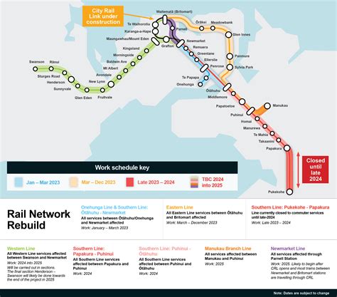 Rail Network Rebuild Announcement — City Rail Link