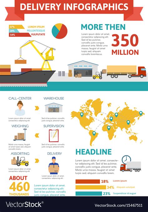 Logistic Infographic Concept Royalty Free Vector Image
