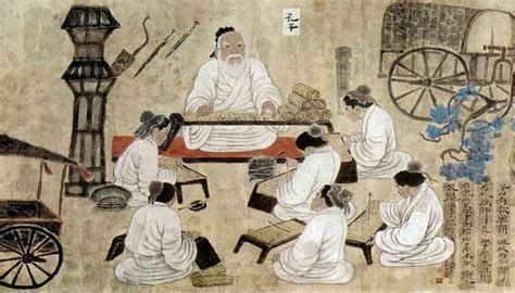 Nho giáo là trường phái tư tưởng quan trọng nhất ở trung quốc, xuất hiện từ thời cổ trung đại, nó 1. Nội dung cơ bản nhất của Nho giáo qua lịch sử của nó ...