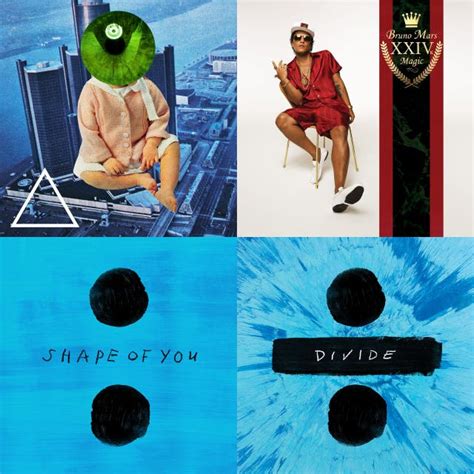 Todays Top 40 Hits On Spotify
