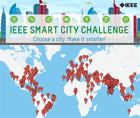 Ieee Smart City Challenge Urenio Intelligent Cities Smart Cities