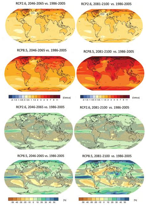 Figure Es 2 Projected Changes In Global Surface Temperature A And