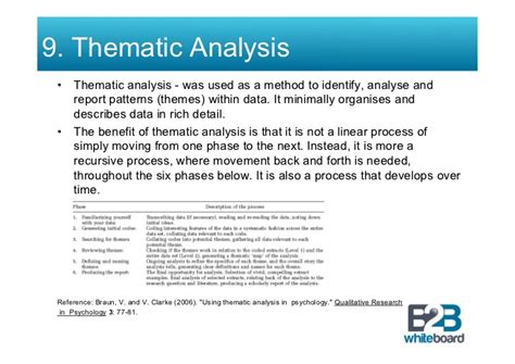 Thematic analysis is a systematic method of breaking down and organizing rich data from qualitative research by tagging individual observations and quotations with appropriate codes, to facilitate the discovery of significant themes. Twenty Two Qualitative Data Methods