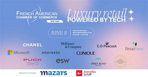 Luxury Retail powered by Technology: A New Paradigm | June 08, 2023
