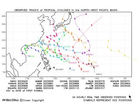 Past Tropical Cyclones North West Pacific Tropical Cyclone Activity