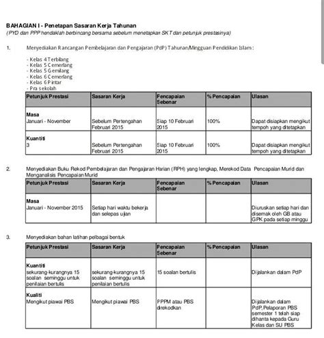 .kerja tahunan (5.25mb) dan streaming kumpulan lagu contoh sasaran kerja tahunan (5.25mb) mp3 terbaru di metrolagu dan nikmati, video klip contoh hasil diatas adalah hasil pencarian dari anda contoh sasaran kerja tahunan mp3 dan menurut kami yang paling cocok adalah contoh. Pendidik2u - Contoh SKT online HRMIS Kalau nak yg lengkap ...