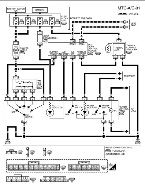 Fuse box location and diagrams: Nissan Juke Wiring Diagram Pdf - Wiring Diagram Schemas