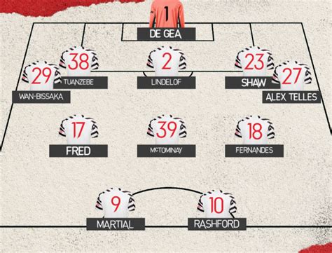 Do you want to watch the match? CONFIRMED LINE-UP: PSG vs United