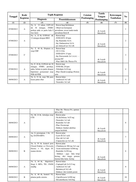 .internship log sheets and report log$sheet$info page$2 responsibilities of student 1 student 8 students must ensure that they fill out log sheets regularly (recommended daily). logbook internship