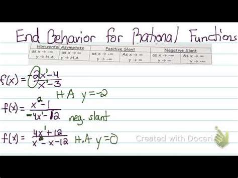 Check spelling or type a new query. End Behavior for Rational Functions - YouTube