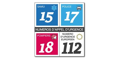 Le 112 est le numéro pour les appels d'urgence dans tous les pays de union européenne. Liste des numéros d'urgence