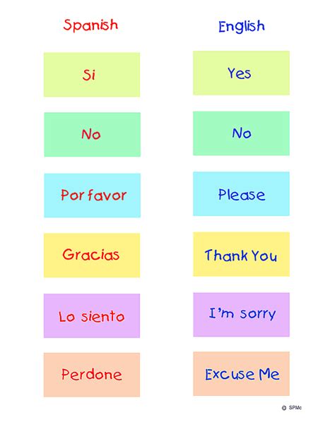 Worksheet Spanish Vocabulary Match Game Spanish Vocabulary Learning