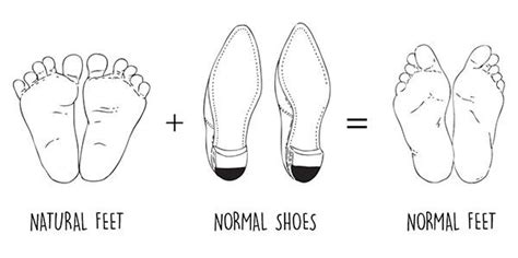 Beginners Guide To Barefoot Shoes Vivobarefoot Uk