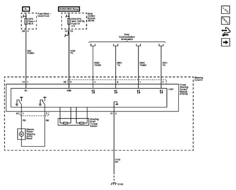 This guide will let you know what fuse does what in your honda accord. 2006 Chevy Hhr Fuse Box Diagram - Detailed Schematic Diagrams