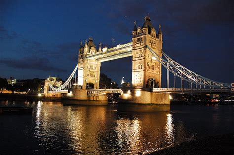 5 cidades mais visitadas na Inglaterra - Challenge Centro de Idiomas