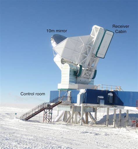 South Pole Telescope John Ruhl